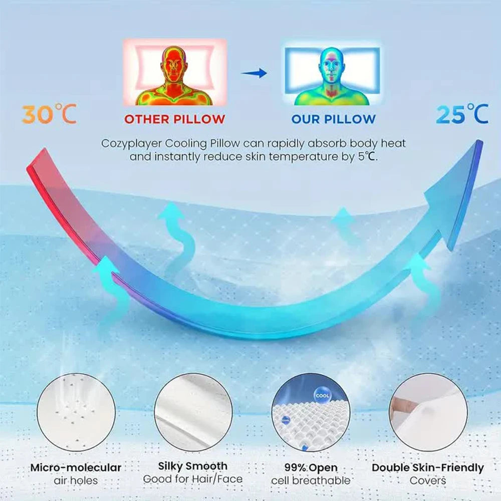 Butterfly Memory Foam Pillow – Orthopedic Cervical Pain Relief Support