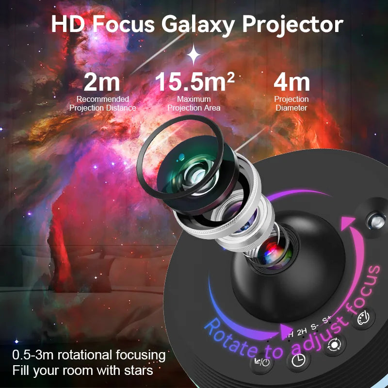 12-in-1 Galaxy Planetarium Projector – Ultra-Clear Meteor & Star Light for Kids & Adults