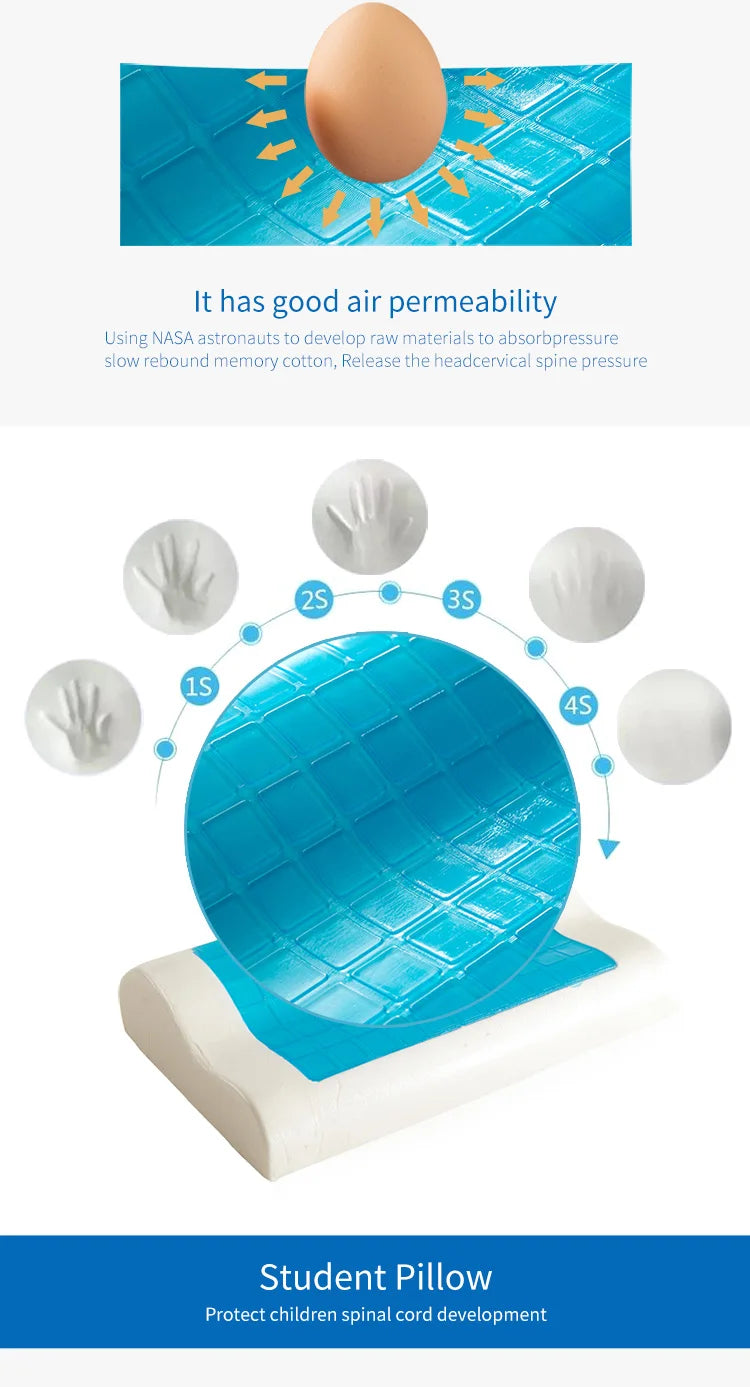 Cooling Gel Pillow – Memory Foam Orthopedic Support