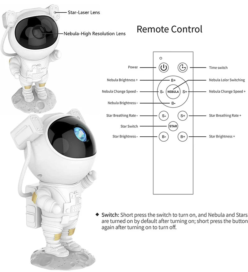 Astronaut Galaxy Projector – 360° Star & Nebula Light with Remote Control