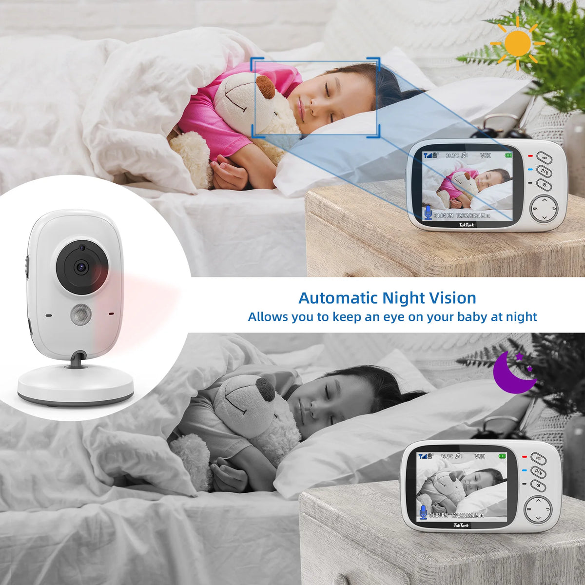 Wireless Video Baby Monitor – 3.2" Screen with Night Vision & Two-Way Audio