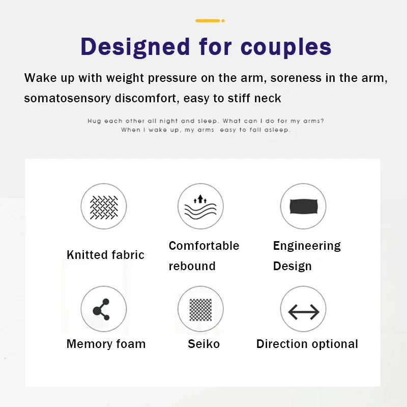 Orthopedic Memory Sponge Protects The Cervical Side Sleep Pillow Slow Rebound No Pressure Hand Soft Breathable Couple Pillow