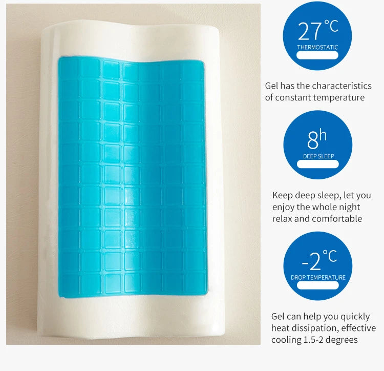 Cooling Gel Memory Foam Pillow – Orthopedic Cervical Support for Comfortable Sleep