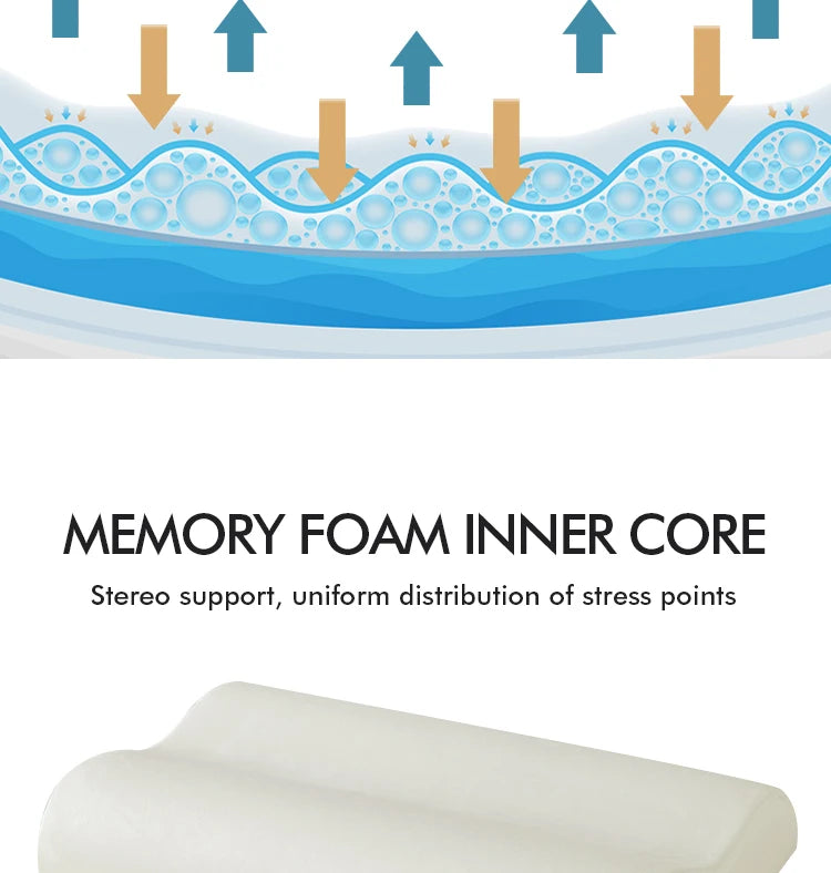 Cooling Gel Memory Foam Pillow – Orthopedic Cervical Support for Comfortable Sleep