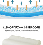 Cooling Gel Memory Foam Pillow – Orthopedic Cervical Support for Comfortable Sleep