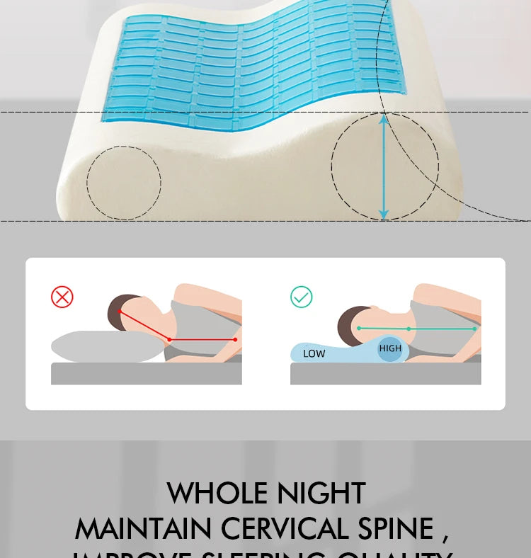 Cooling Gel Memory Foam Pillow – Orthopedic Cervical Support for Comfortable Sleep