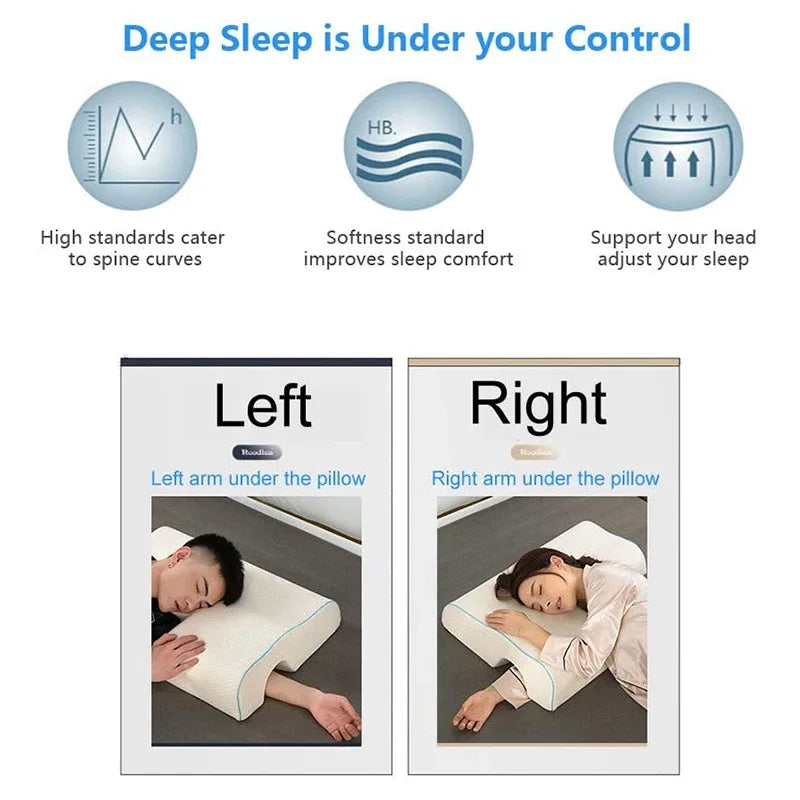 Orthopedic Memory Sponge Protects The Cervical Side Sleep Pillow Slow Rebound No Pressure Hand Soft Breathable Couple Pillow