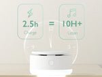 Momcozy Sound Machine for Baby, Portable Rechargeable, 20 Sleep Sounds White Noise Machine with Nursery Night Light, Travel