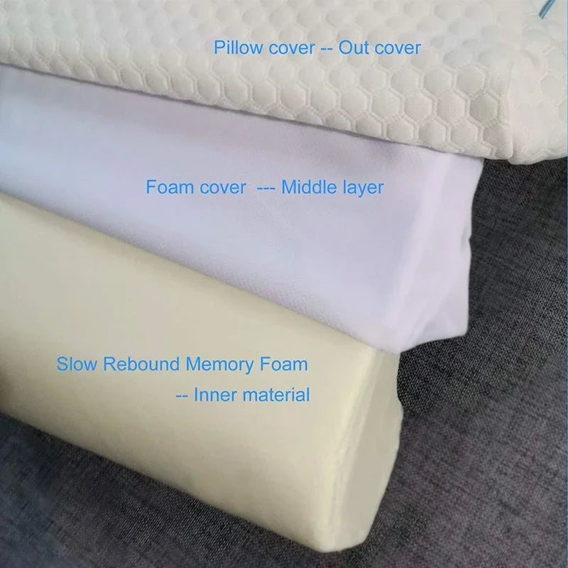Orthopedic Memory Sponge Protects The Cervical Side Sleep Pillow Slow Rebound No Pressure Hand Soft Breathable Couple Pillow