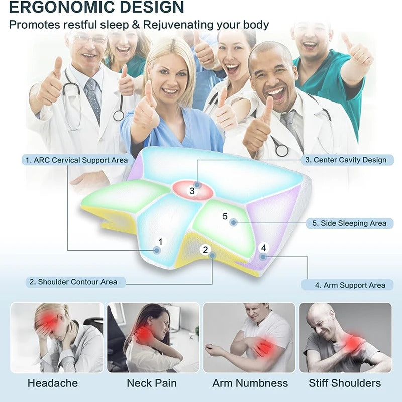 2-in-1 Memory Foam Neck Pillow – Orthopedic Contour Support