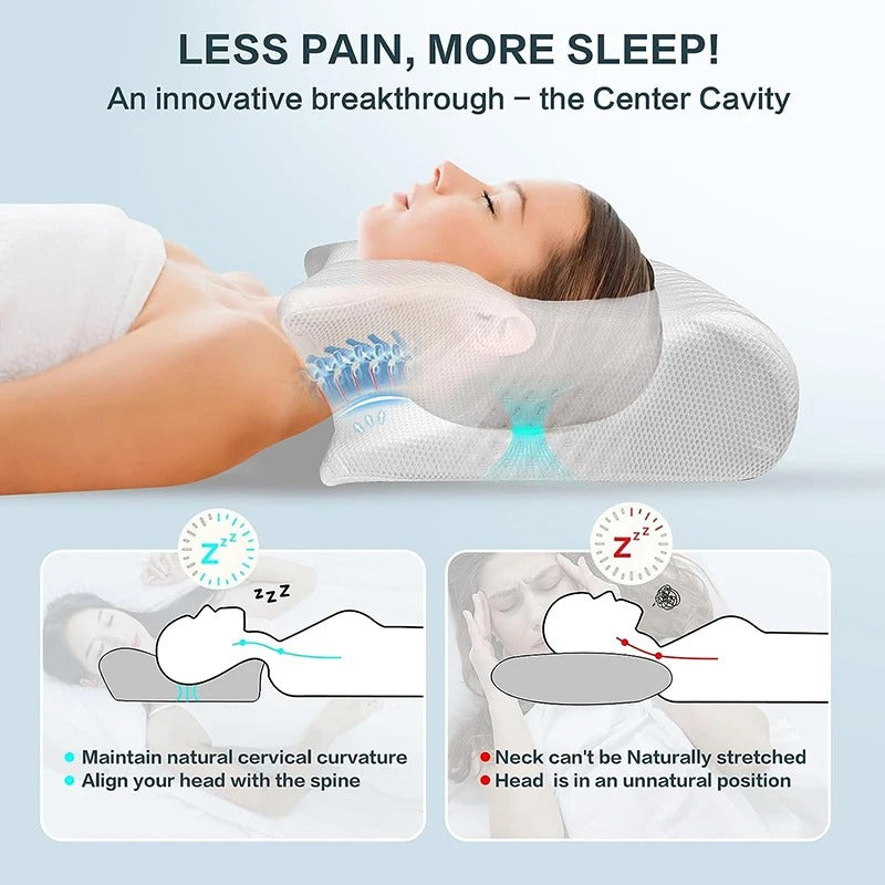2-in-1 Memory Foam Neck Pillow – Orthopedic Contour Support